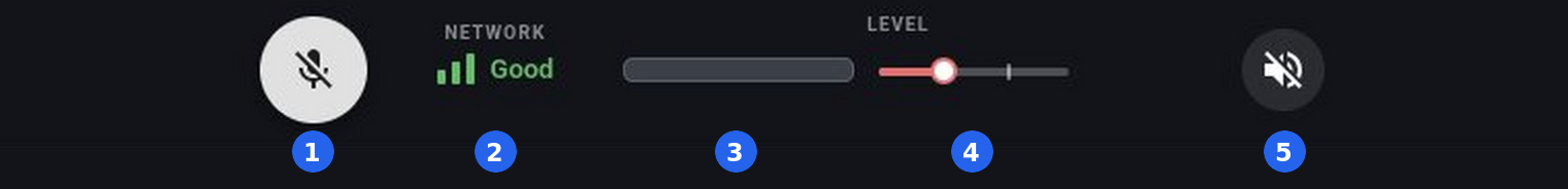 Control bar with numbered elements: microphone, network, level and volume, speaker